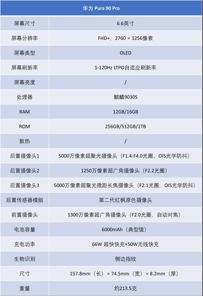 华为 Pura 90 Pro 怎么样？2026 年直屏影像旗舰全面深度评测